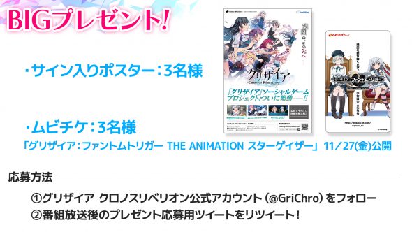Twitterプレゼント！